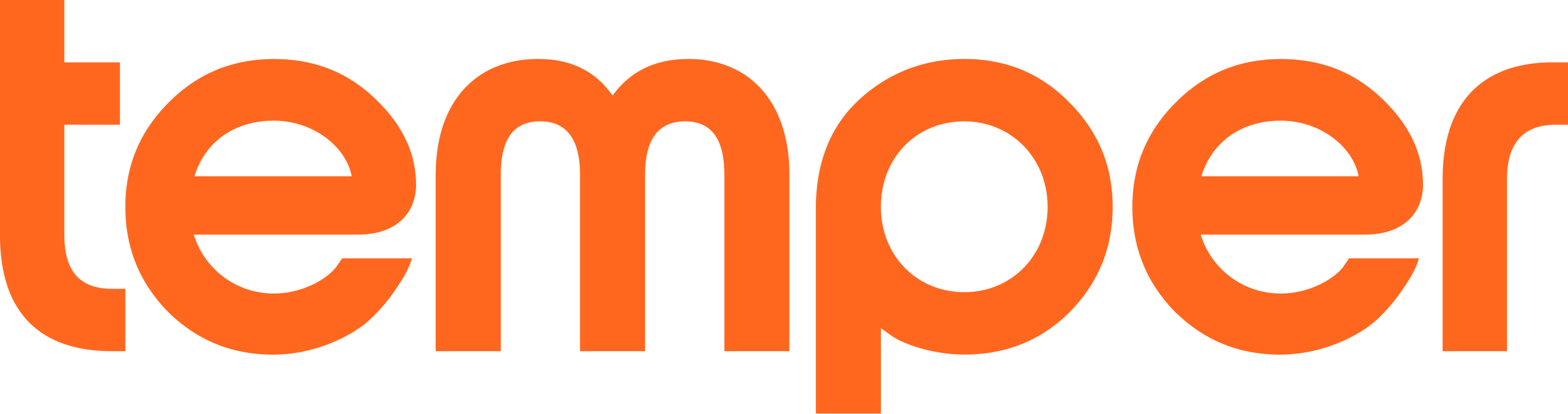 Temper