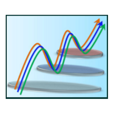 Mathficast